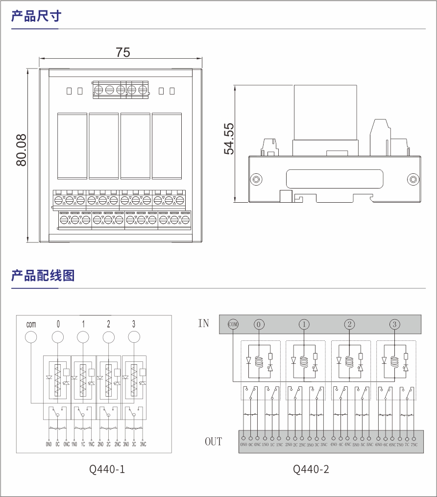 Q440參數(shù).jpg