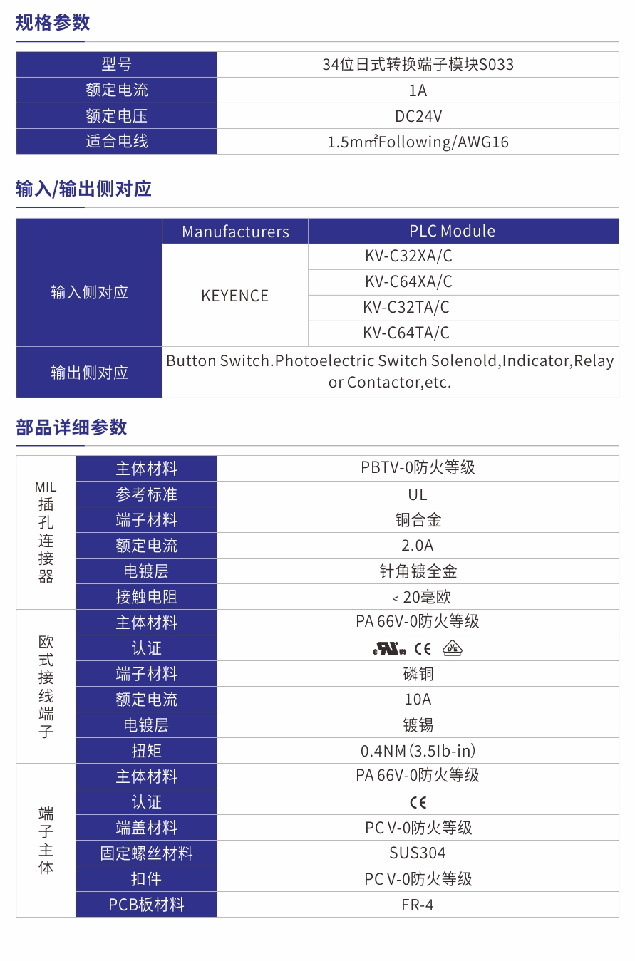 S033參數(shù)規(guī)格.jpg