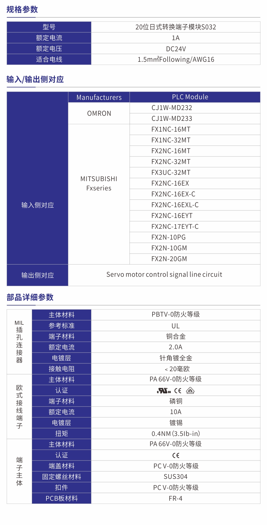 S032參數(shù)規(guī)格.jpg