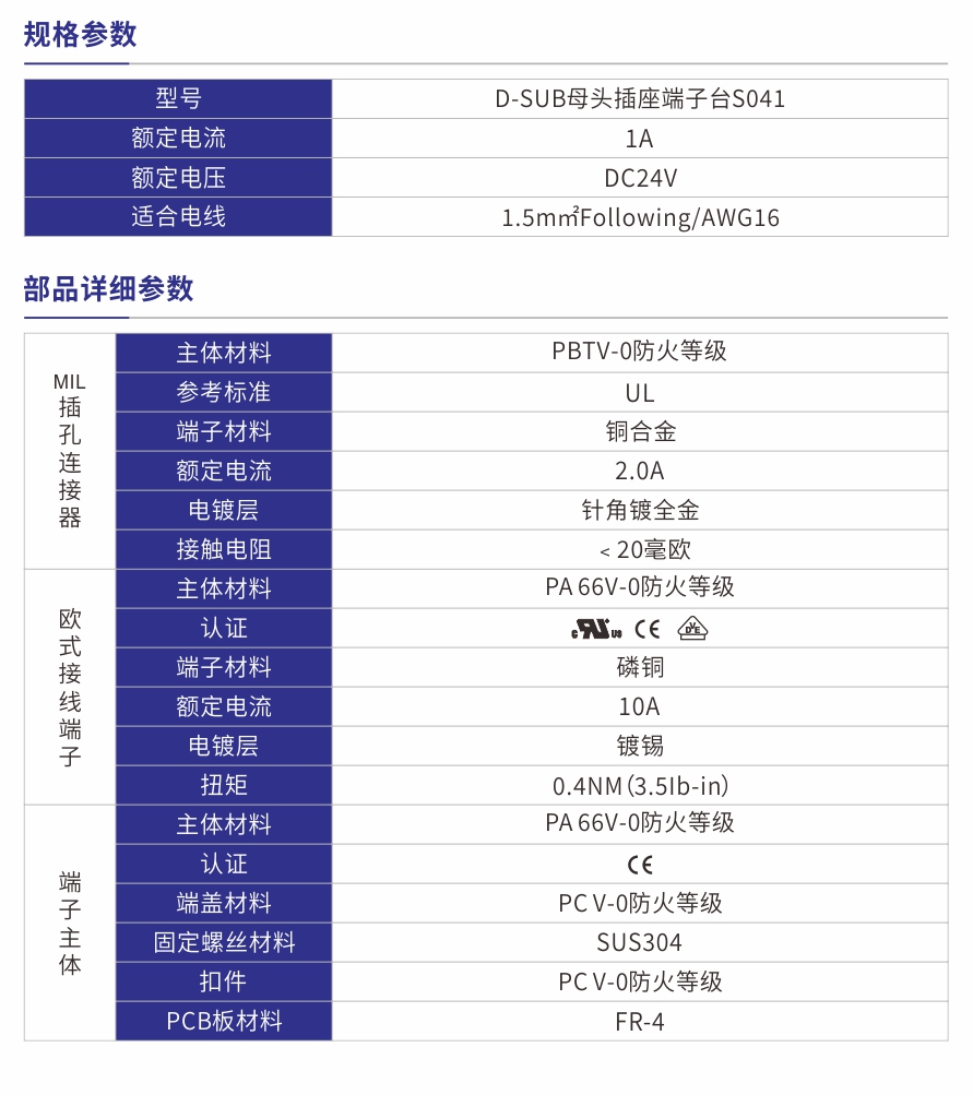 S041產(chǎn)品參數(shù).jpg