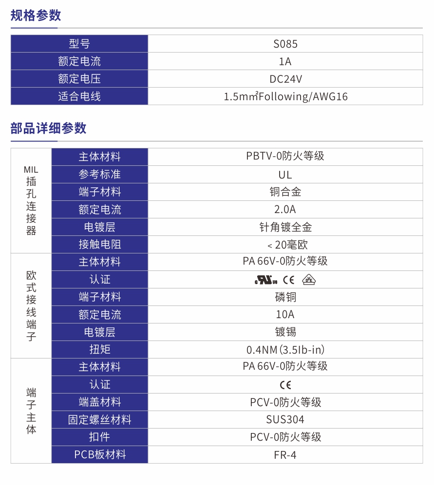 S085參數(shù)規(guī)格.jpg