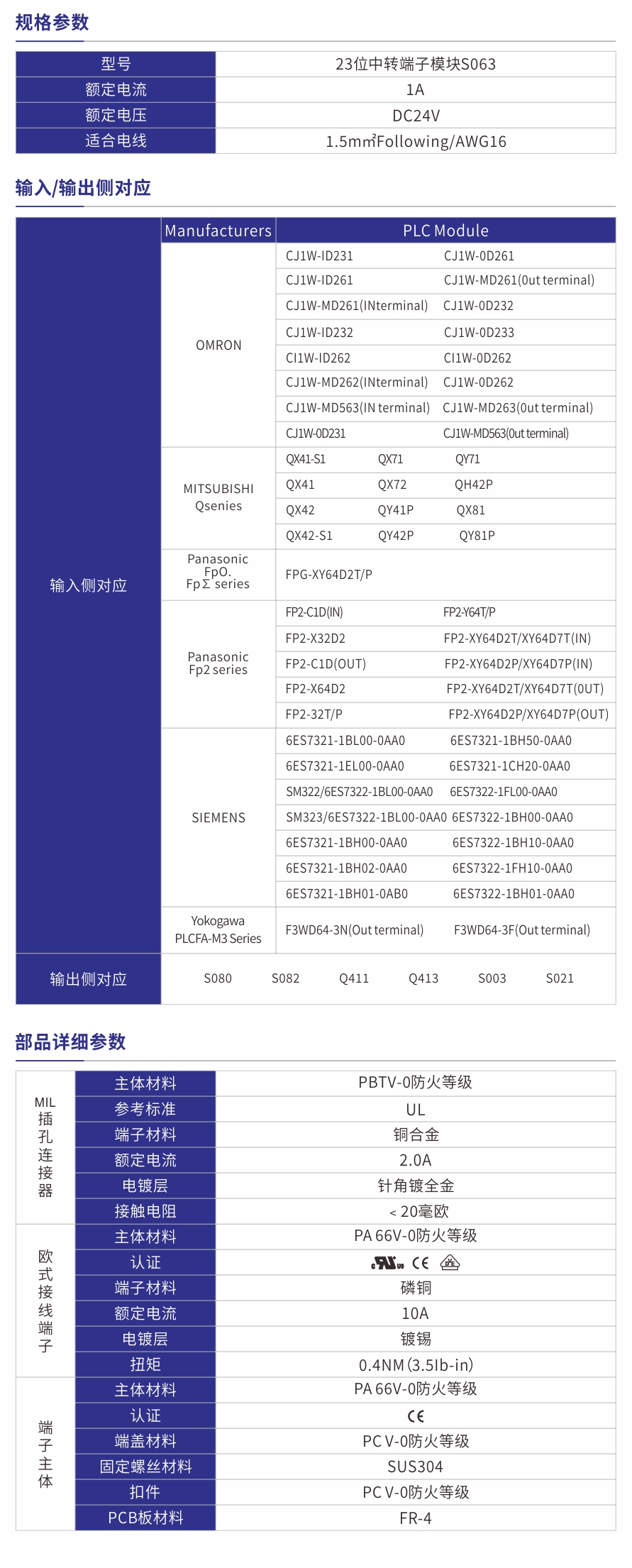 S063產(chǎn)品參數(shù).jpg