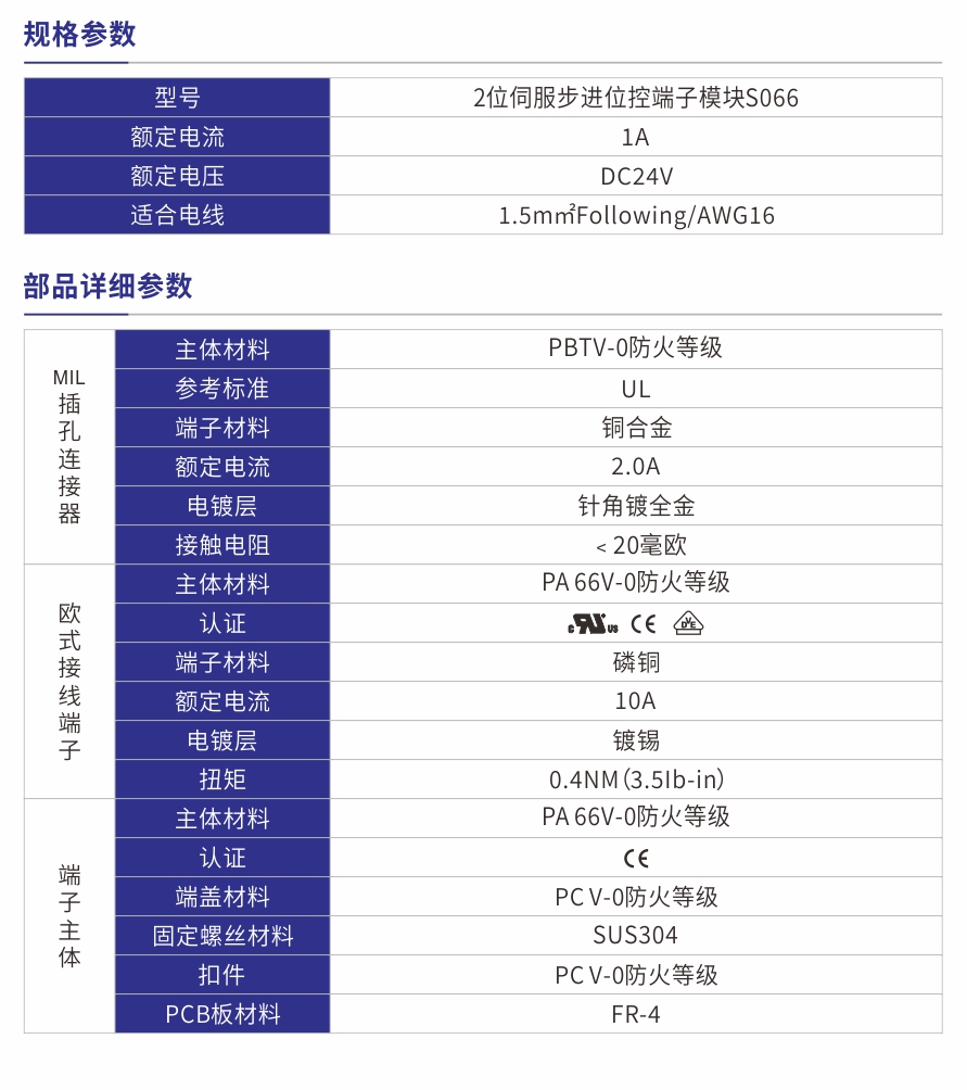 S066產(chǎn)品參數(shù).jpg