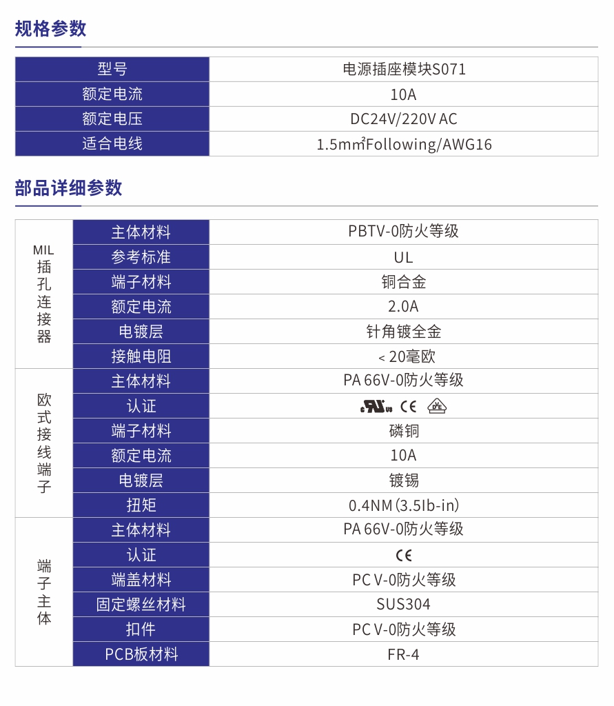 S071產(chǎn)品參數(shù).jpg