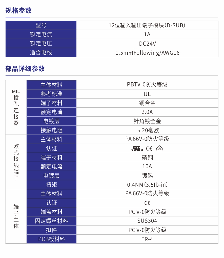 S106產(chǎn)品參數(shù).jpg