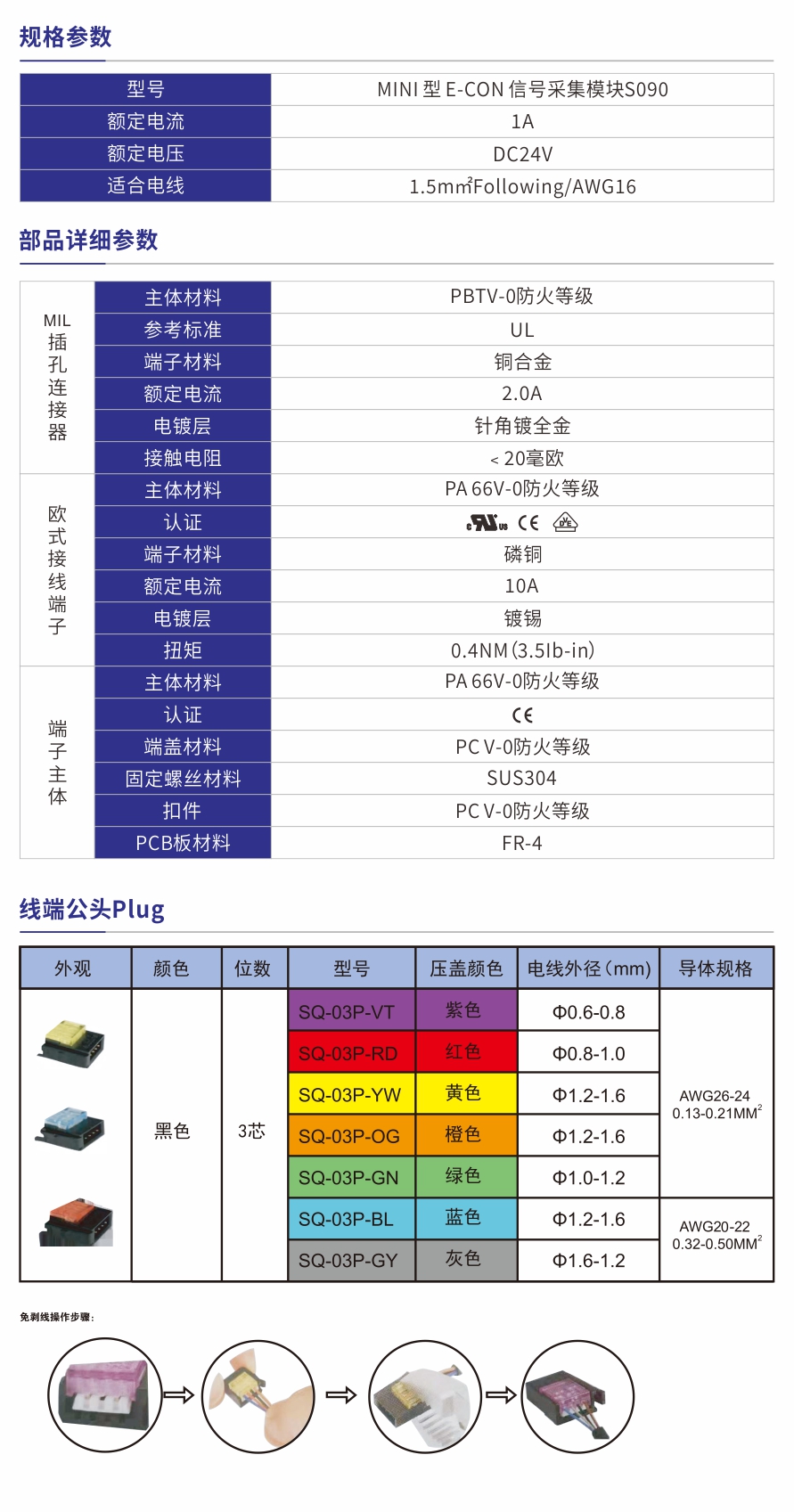 S090產(chǎn)品參數(shù).jpg