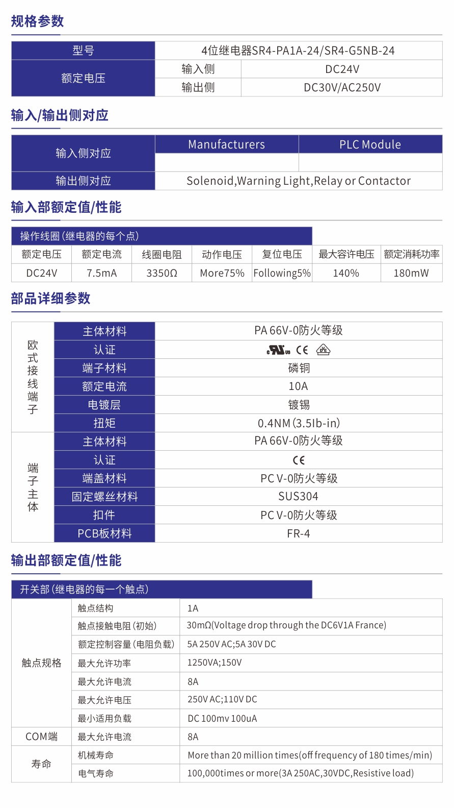 4位繼電器SR4-PA1A-25產(chǎn)品參數(shù).jpg