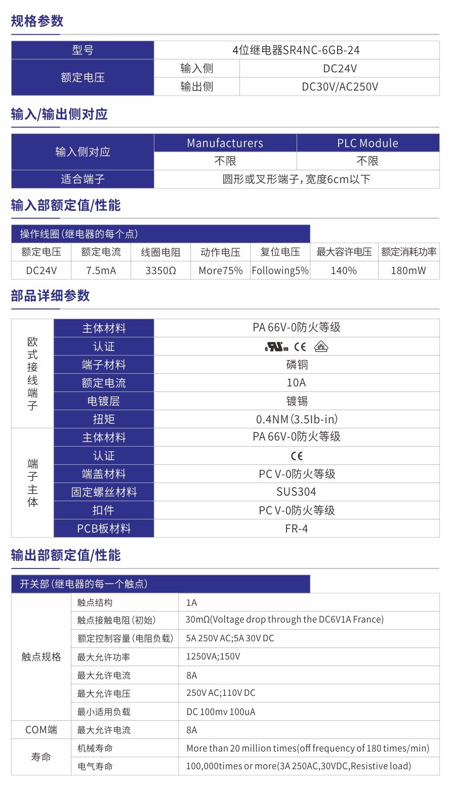 4位繼電器SR4NC-6GB-24產(chǎn)品參數(shù).jpg