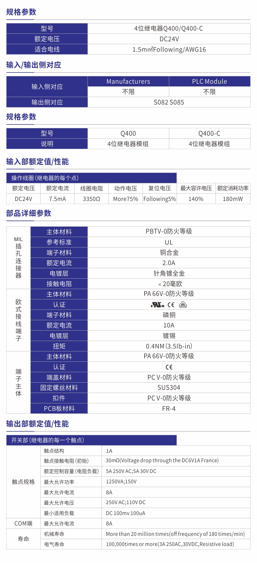 Q400產(chǎn)品參數(shù).jpg