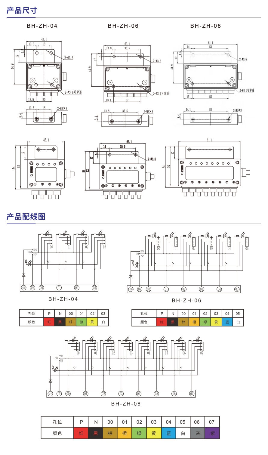 mini防水接線盒參數(shù)1.jpg