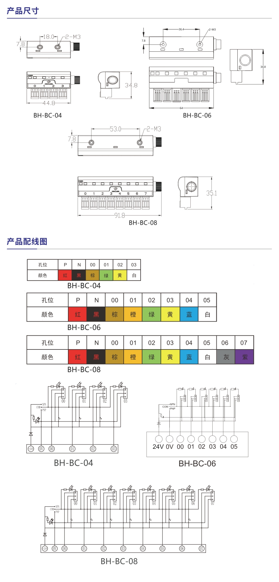 插拔式接線盒參數(shù)1.jpg