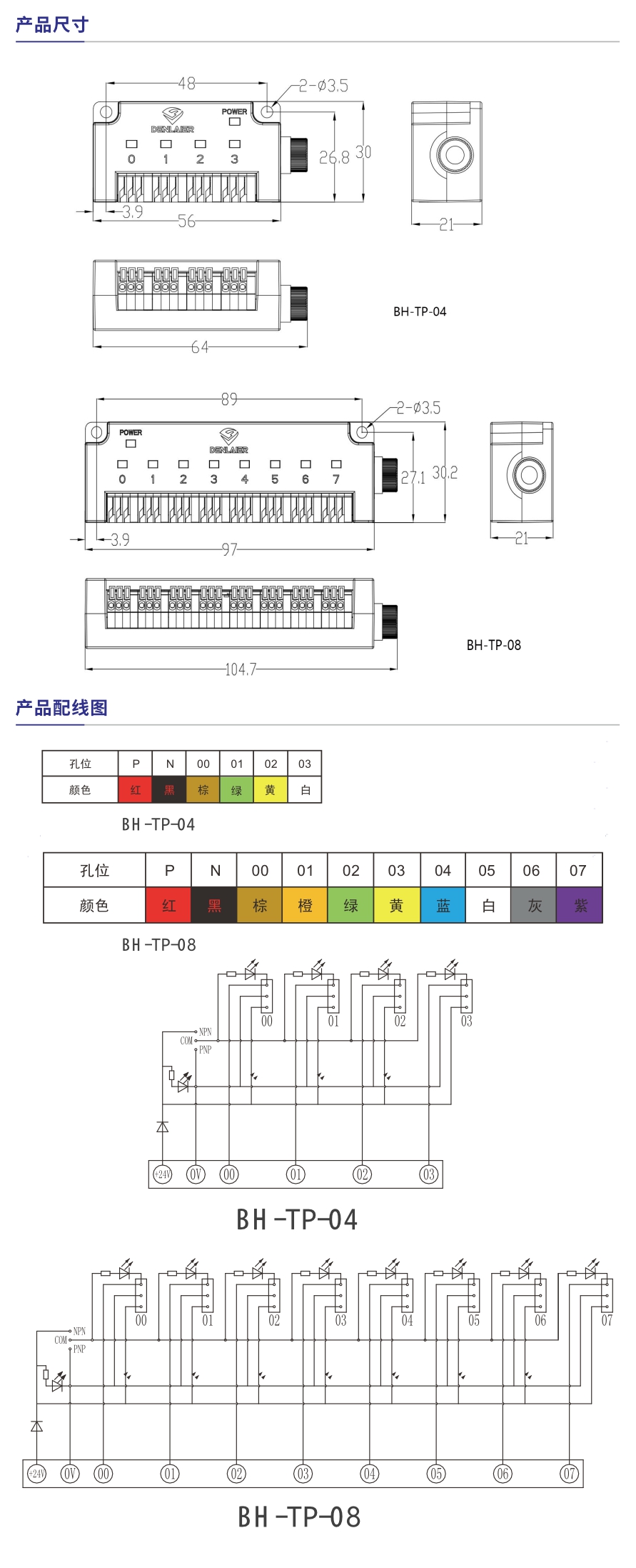 彈片組合式接線盒1.jpg