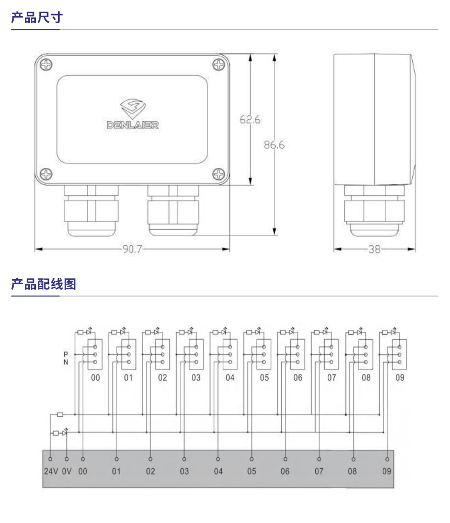 防水接線盒參數(shù)1.jpg