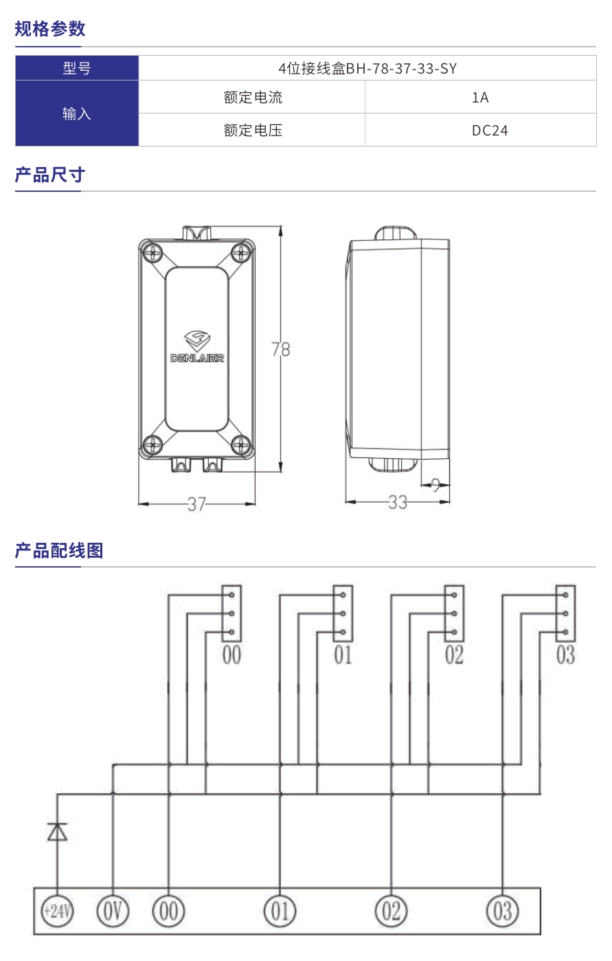 4位接線盒參數(shù).jpg