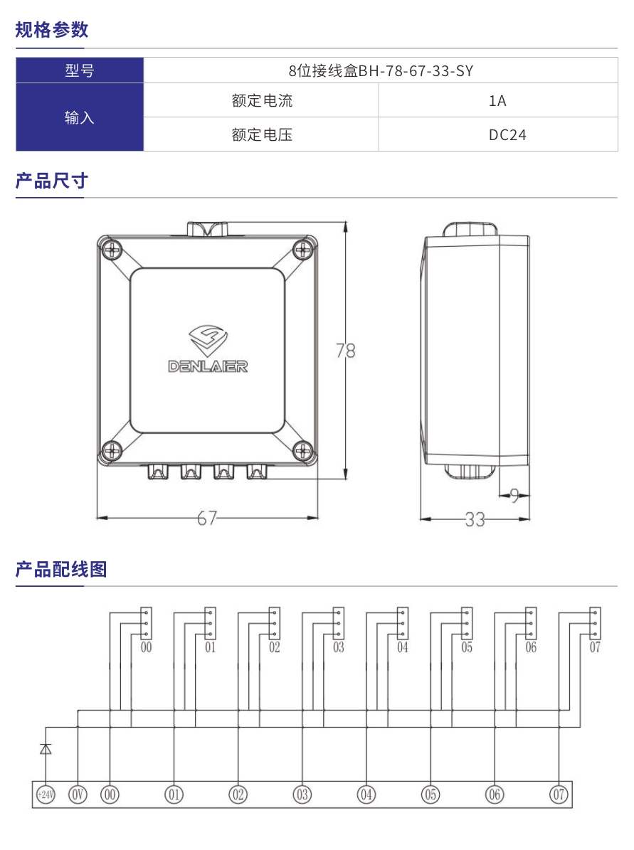 8位接線盒參數(shù).jpg