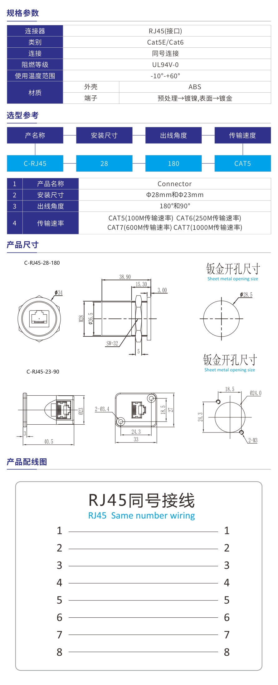 RJ45轉(zhuǎn)接器參數(shù).jpg