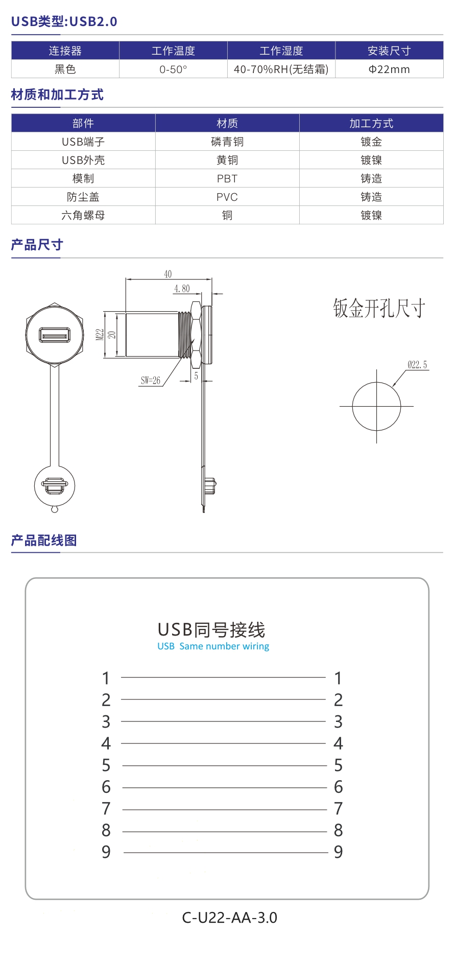 USB轉(zhuǎn)接器參數(shù).jpg