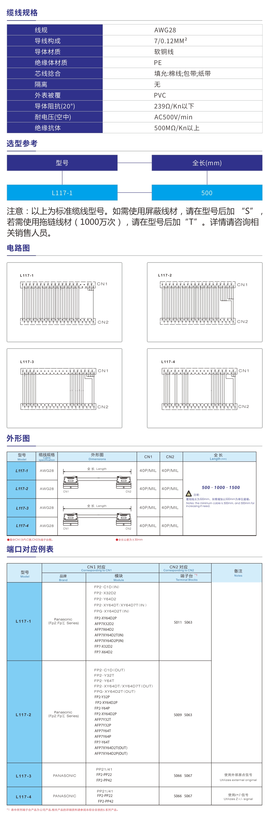 松下FP2系列.jpg