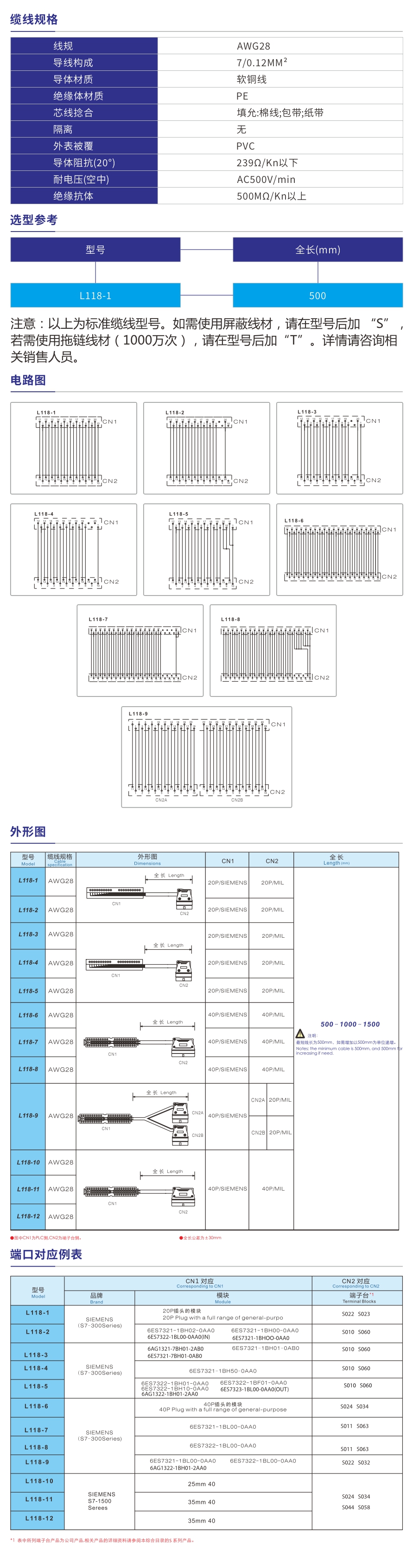 西門(mén)子系列.jpg