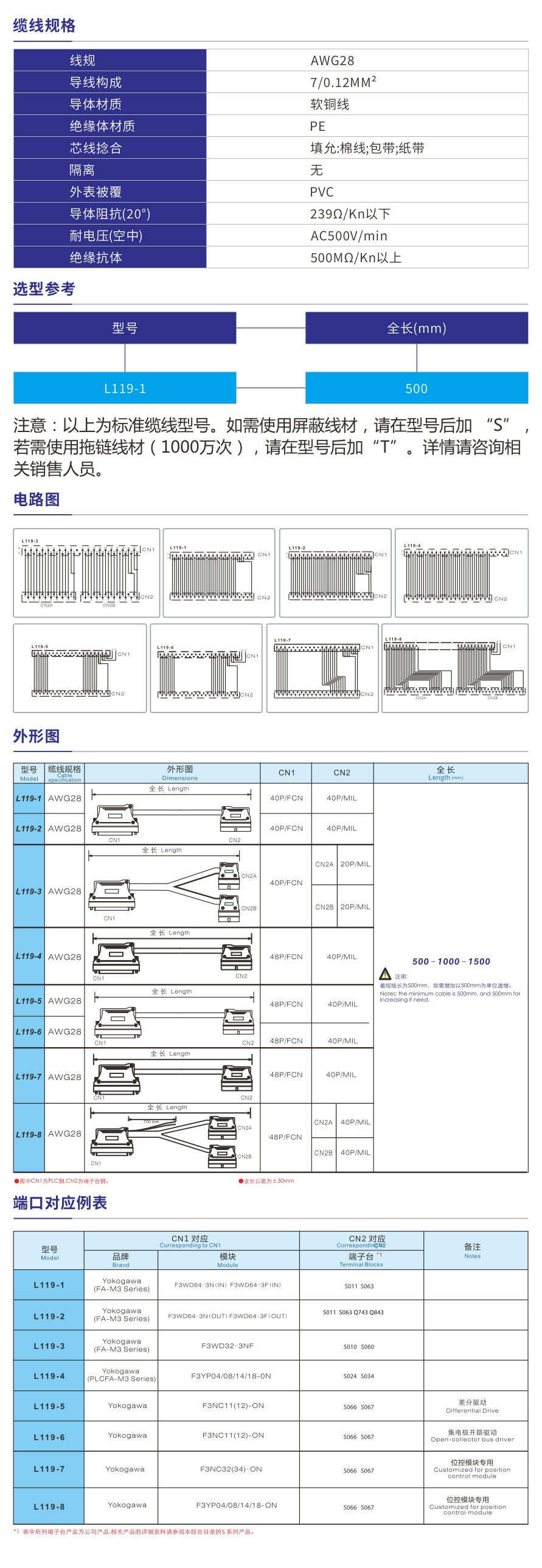 橫河PLC系列.jpg