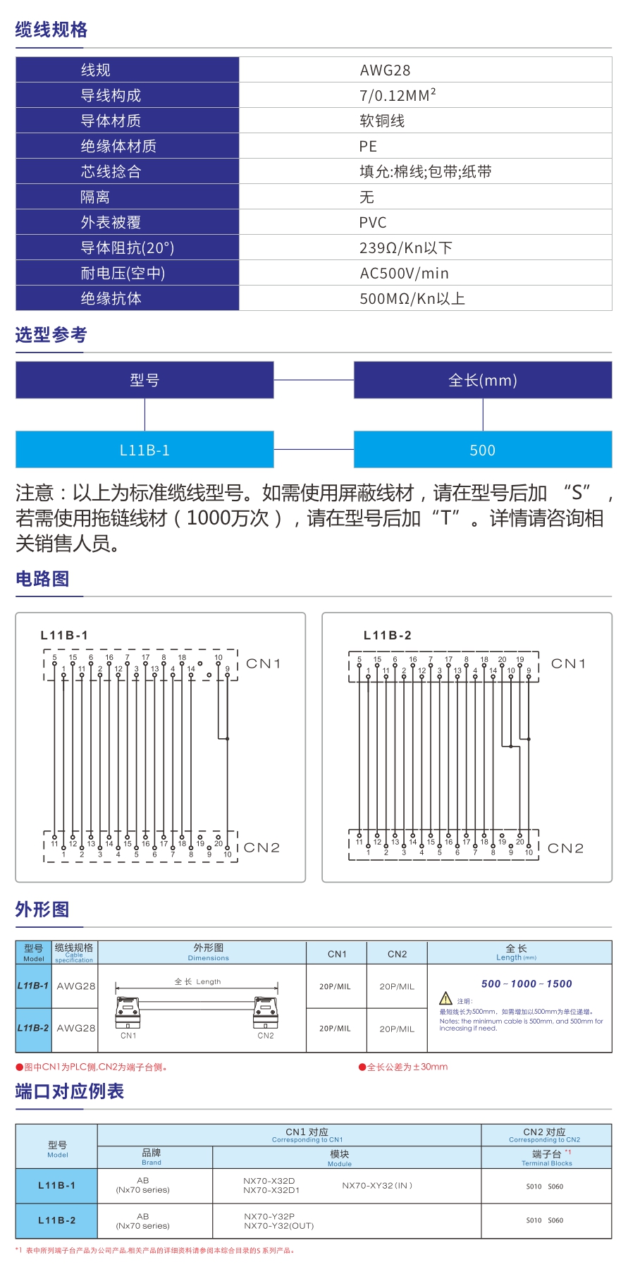 ABBX系列.jpg