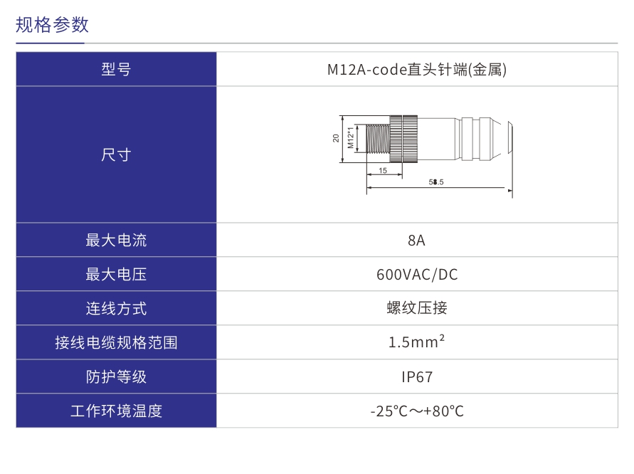 A001產(chǎn)品參數(shù).jpg