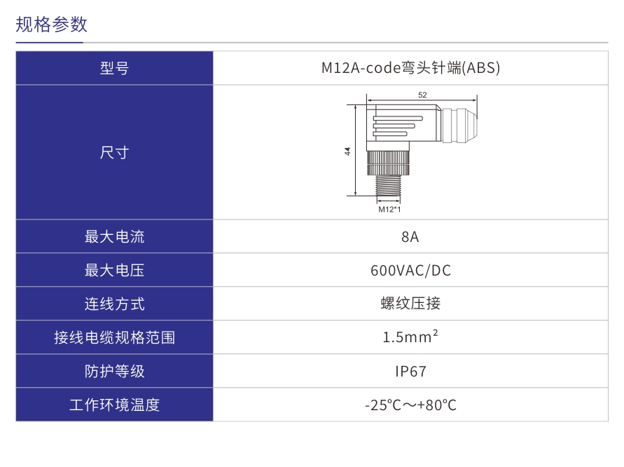 A004產(chǎn)品參數(shù).jpg