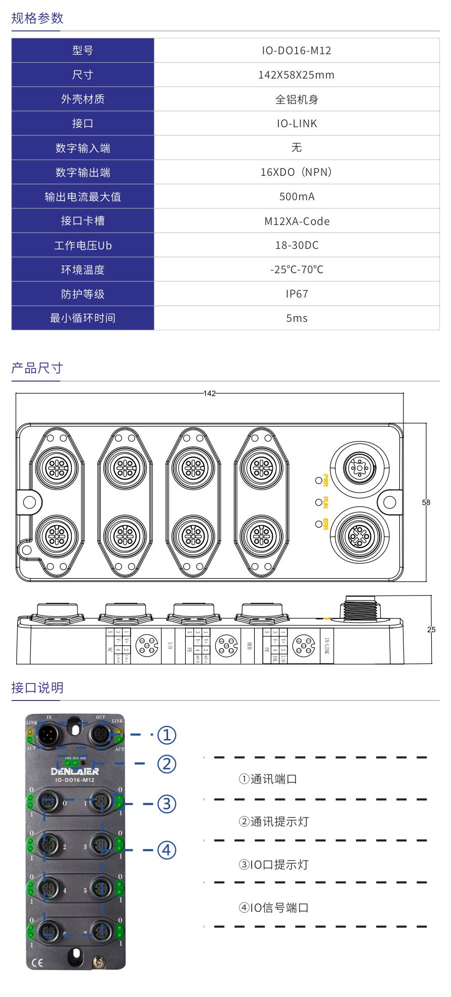 IO-DO16-M12.jpg