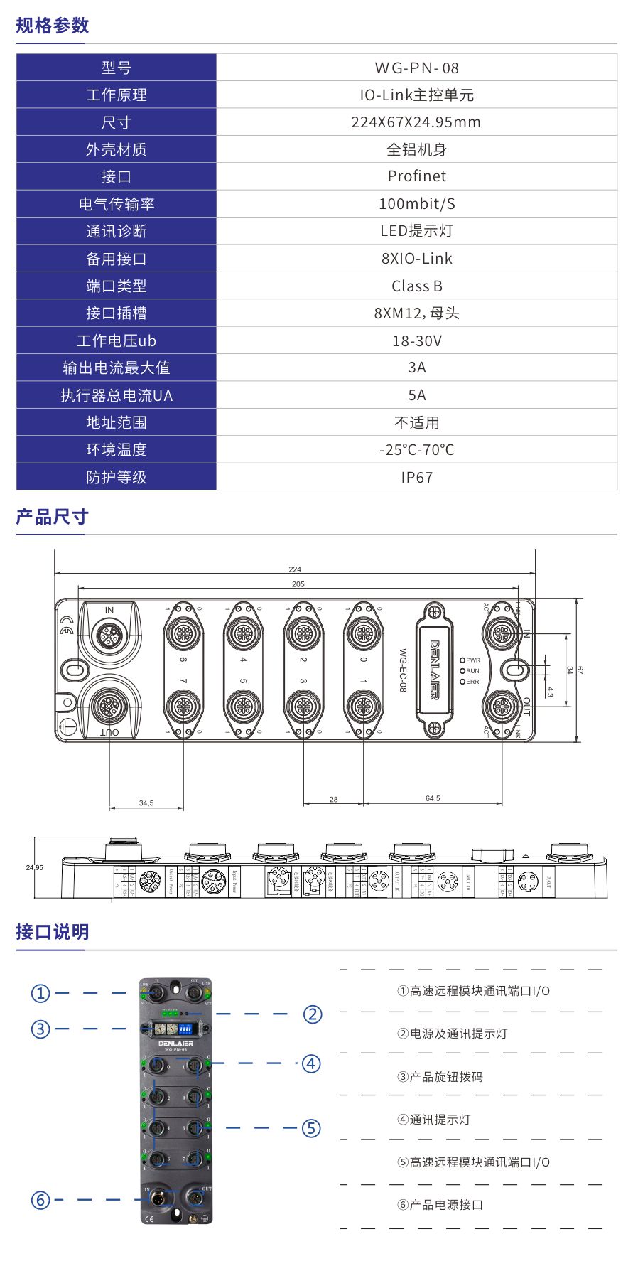 WG-PN-08.jpg